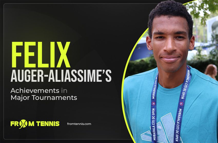 Felix Auger Aliassimes Achievements in Major Tournaments